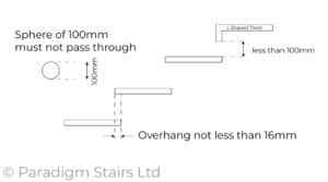 Uk Staircase Building Regulations Treads 300x167 